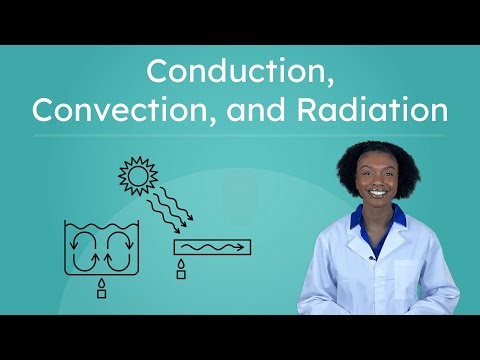 Conduction, Convection, and Radiation - How Heat Moves Between Objects