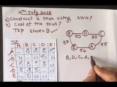 NNH(Nearest Neighbour Heuristic search) #ai #viralvideo #education