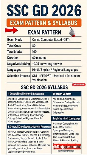 ssc gd 2026 syllabus 📚 | ssc gd constable 2026 syllabus #shorts #sscgdsyllabus2026 #sscgd2026 #ssc