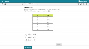 The table below shows some input and output values for a functi... | Filo