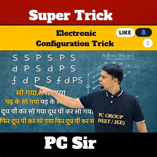 Electronic Configuration Trick #neet2026 #jee2026 #shorts #viral