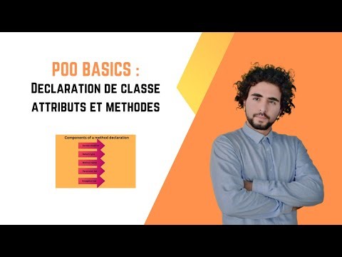 02 - Déclaration de Classe, Attributs & Méthodes (OOP Facile)