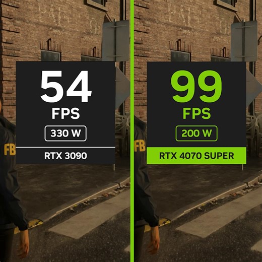 2.3K views · 36 reactions | The GeForce RTX 4070 SUPER outperforms an RTX 3090 in Alan Wake 2 with full ray tracing at 1440p, at a fraction of the power consumption. This is the power of the Ada architecture and DLSS 3.5 ⚡️ #RTXSUPER | NVIDIA GeForce Malaysia | Facebook