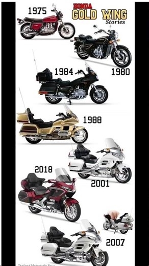 “1975 se Legend: Honda Gold Wing ki Kahani!”#honda #goldwingtour #bikeshondagoldwing