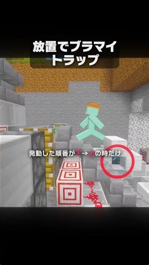 Automatic branch mining trap... @KunashikiLin-GanGunGirls [Minecraft Tips, Explanations, Tricks]