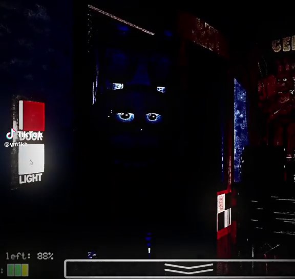 Exploring the World of Five Nights at Freddy's