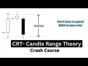 CRT Explained | Beginner to Pro