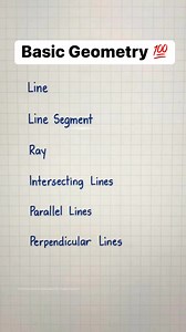 MATH VIRAL - Let's learn the basics #mathlove #math #mathhacks #fypviralシ #mathtutor #viralmath #learning #maths #mathematics #lifehack #geometry | Math Love