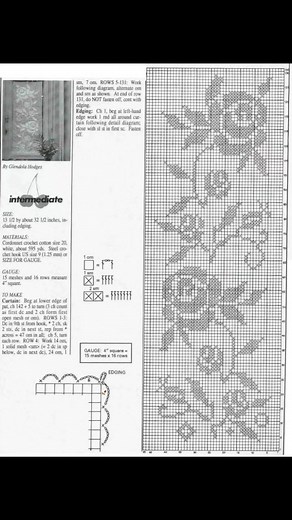 Crochet filet patterns #crochet #crochetpattern | Crochet