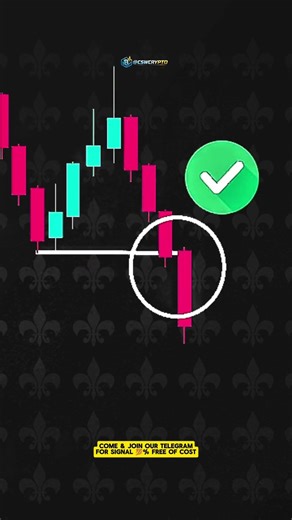 Mitigation Block + FVG = High Probability Setup 💰 (Most Traders Ignore This) #short