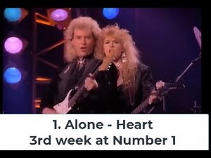 Billboard Top 40 Hits - July 25, 1987