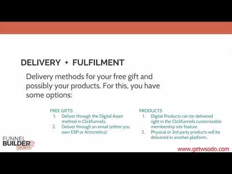 02. Funnel Builder Secrets- 09. Module 8 - Intergrations- 01 Overview