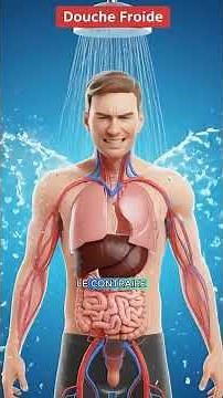 Douche chaude ou douche froide ? #corpshumain #science #santé #bienêtre