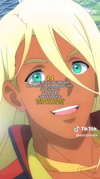 Top 15 Anime Songs by Japanese Singers with Most Views | Spotify & YouTube