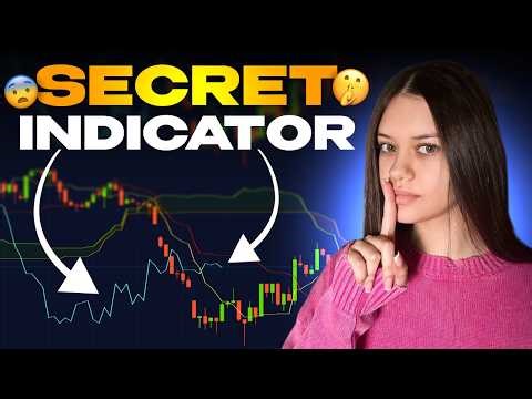 Binary options Trading with Ichimoku Kinko Hyo indicator!