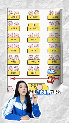 Ultimate Teaching Route Map for Every Subject