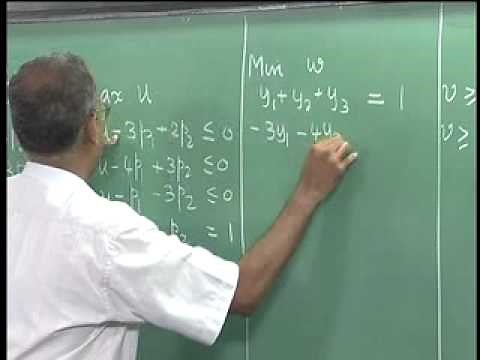 Lec-33 Game Theory