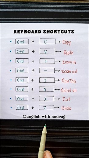 Keyboard Shortcuts 🔥 #english #grammar #education #learning
