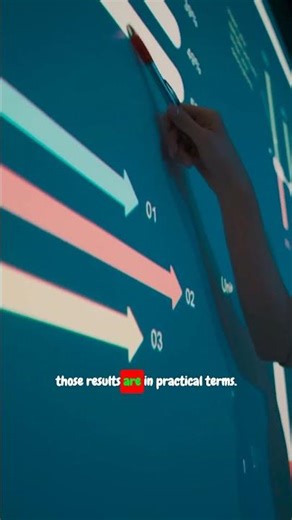 Understanding Effect Size