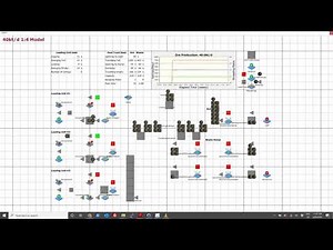 Discrete Event Simulation of a Mining Process