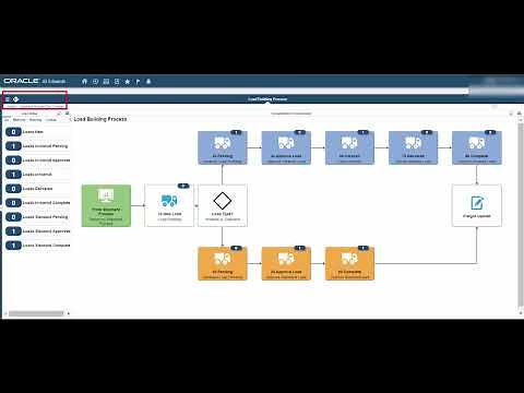 Page Links and Watchlist Badges on EnterpriseOne Page Tiles - Tutorial