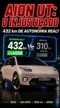 Is the AION UT the MOST UNDERRATED car on the market? REAL range is SURPRISING!