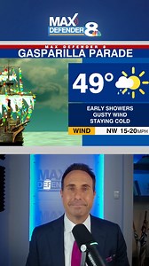 COLD WEATHER: The cold air has settled into the Tampa Bay area and is here to stay for the foreseeable future. The Gasparilla forecast looks chilly with temps dropping into the 40s during the parade. https://www.wfla.com/weather/forecast/cold-weather-settles-in-to-tampa-bay/ WFLA Jeff Berardelli | WFLA News Channel 8