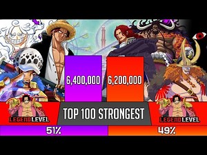 Top 100 Strongest One Piece Characters (2025) Power Levels - One Piece Power Levels - SP Senpai 🔥
