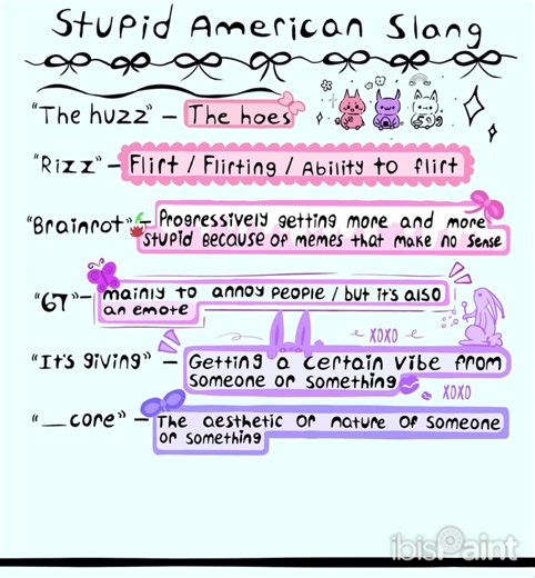 Creating a Slang List for Your Clueless Boyfriend