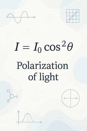 Polarization Of Light Explained! 🔬 #Shorts