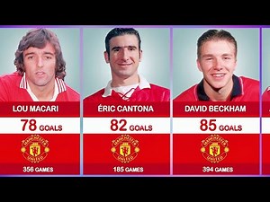Manchester United All-Time Top Scorers | Legends Who Defined Old Trafford 🏆🔥