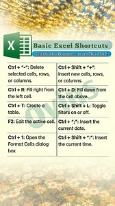 79K views · 687 reactions | Essential Excel Shortcuts: Learn These Basics ASAP! #ExcelTips #ShortcutHacks Description: "Master the basics of MS Excel with these simple yet powerful shortcut tricks! From navigation to formatting, these essential tips are perfect for beginners who want to save time and work smarter. Watch now and take your Excel skills to the next level!" This option emphasizes the urgency and value for beginners, making it ideal for a viral video. | Ovins Kawre | Facebook