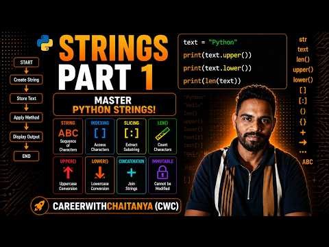 Strings in Python | Complete String Tutorial for Beginners