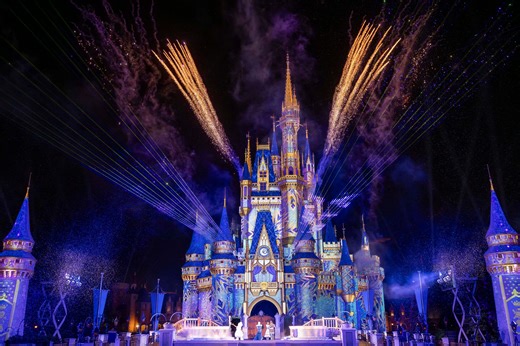 My Disney Stock Price Prediction for 2029 | The Motley Fool