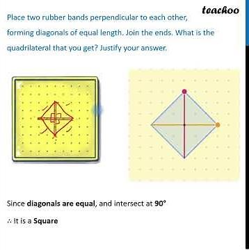 Chapter 4 Class 8 Maths - Ganita Prakash Part 1 - Topic 10 - Geoboard activity (With NCERT Qs)