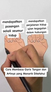 Cara Membaca Garis Tangan dan Artinya yang Menarik Diketahui #fbpro #fypppppppp | Cakra Cakra