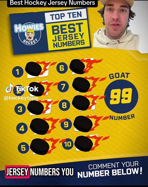 Ranking the Best Jersey Numbers in Hockey