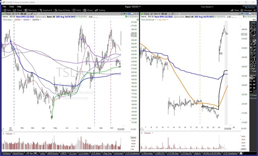 X Webinar Recording Part 1 Before Tech Issues 10/24/24
