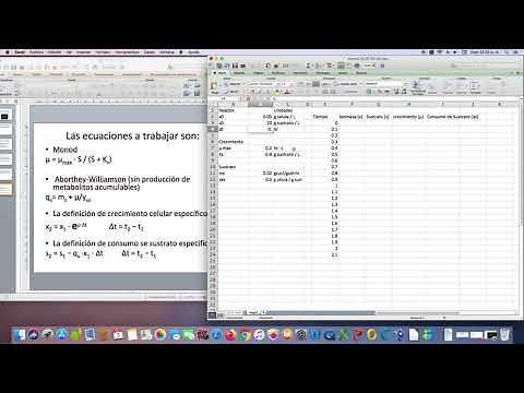 Simulación de una fermentación con el Modelo de Monod - Aborthey en excel. (Ks, qs, yxs, mmax, x0)