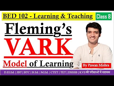 Fleming’s VARK Model of Learning | Styles of Learners | Learning & Teaching | By Pawan Mishra |