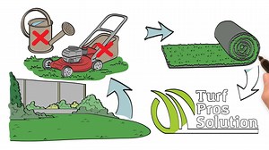 11K views | Tired of Mowing your Lawn ? Turf Pros Solutions gives you...