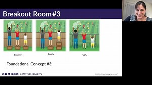 School-wide Implementation of UDL