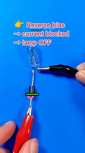 Understanding how diodes work at DC voltage: Forward Bias vs Reverse Bias. #electronics #technews #technology #diode #rectifier #dc #voltage #reels | Elwar Braja