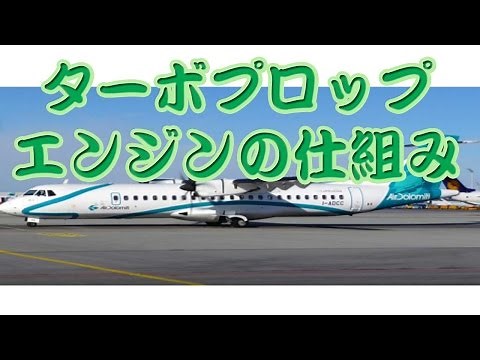 About Turboprop engine