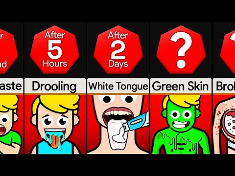 Timeline: What If You Only Ate Toothpaste