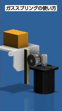 Do you know how gas springs work and how to use them?