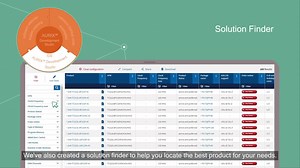 Take a look at AURIX™ 32-bit microcontoller, the chip that targets a large variety of automotive and industrial applications. AURIX™ offers the highest scalability in performance, memory and peripherals across applications - and combines safety and security in one chip. Check out more: https://bit.ly/3tYlC2Y #AURIX #32bitmicrocontroller #TriCore™ #MCU | Infineon Technologies AG
