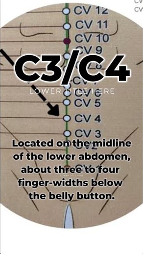 😨 FEAR OF PROSTATE HEALTH⚠️🚨 ACCUPRESSURE MAY HELP😳⚠️