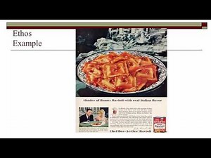 Persuasion (Logos, Ethos, and Pathos)