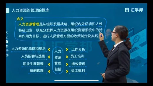 人力资源开发与管理 1.2人力资源管理的内涵和功能